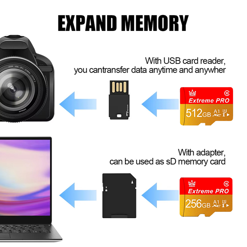Nouvelle carte mémoire Micro T - Microsd Card Tablet avis et prix