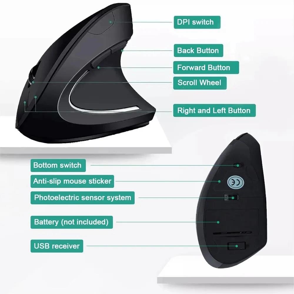 Souris sans fil à double mode  - Officeworks Tablet Accessories avis et prix