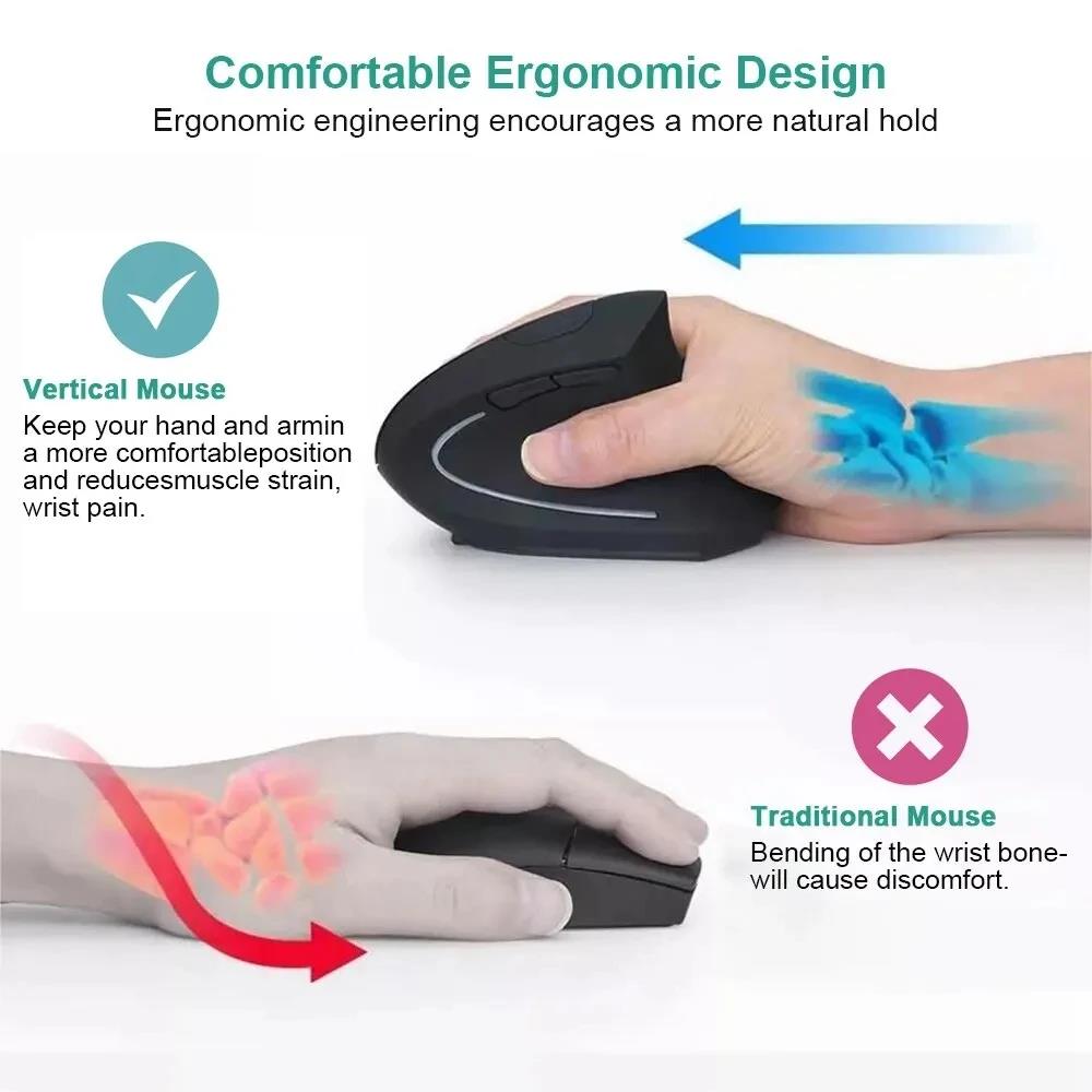 Souris sans fil à double mode  - Officeworks Tablet Accessories avis et prix