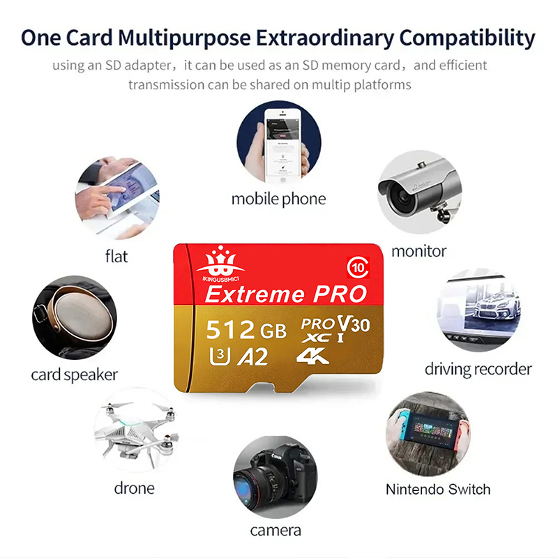 Carte mémoire EVO/PRO Plus 64G - Microsd Card Tablet avis et prix