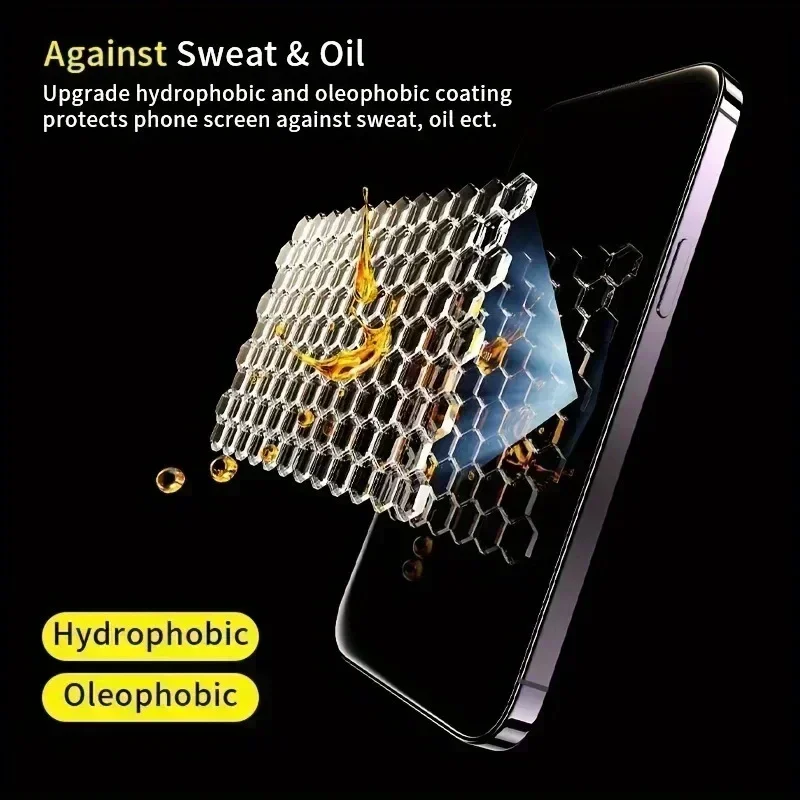 Film de protection d'écran ant - Huawei Mate 60 avis et prix